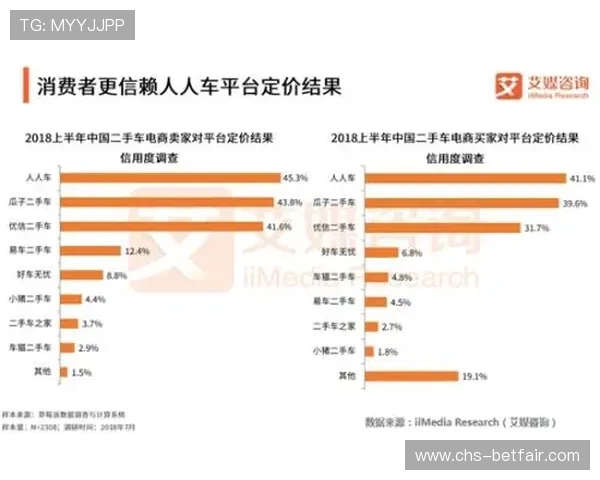 新利在线：用户口碑良好成为行业内的优质娱乐平台