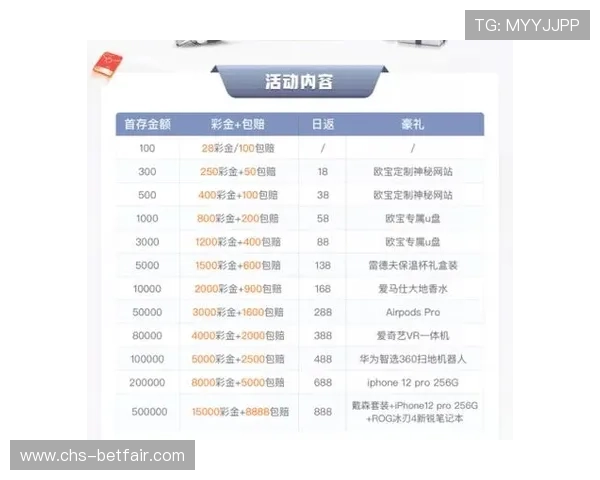 立博买球最新优惠活动，丰富赛事覆盖助你轻松赢取大奖