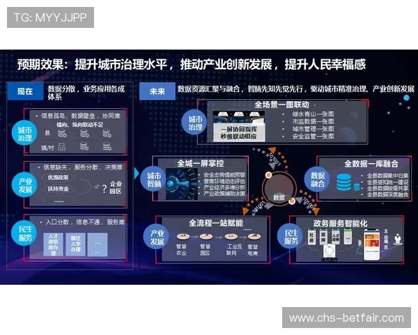 快乐之都：科技创新与智慧城市建设带来的便利与居民的幸福感提升