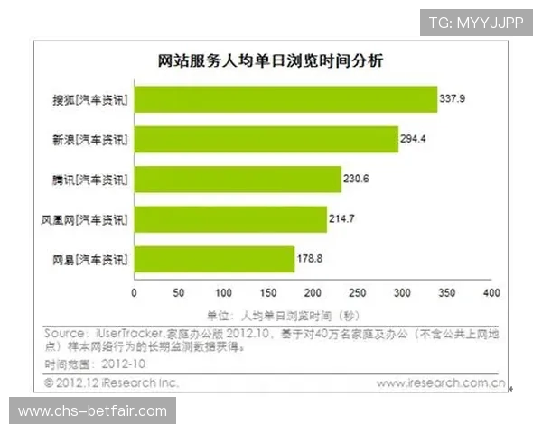 探索ggpk网址的多种访问方式,满足不同用户的使用需求与偏好 探索ggpk网址的多种访问方式,满足不同用户的使用需求与偏好